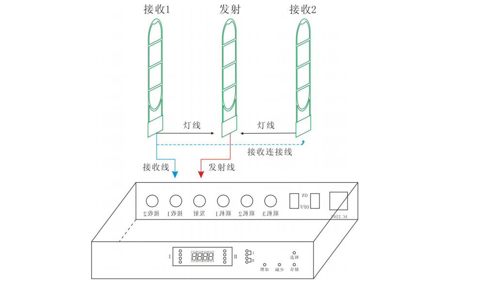 图书防盗仪.png